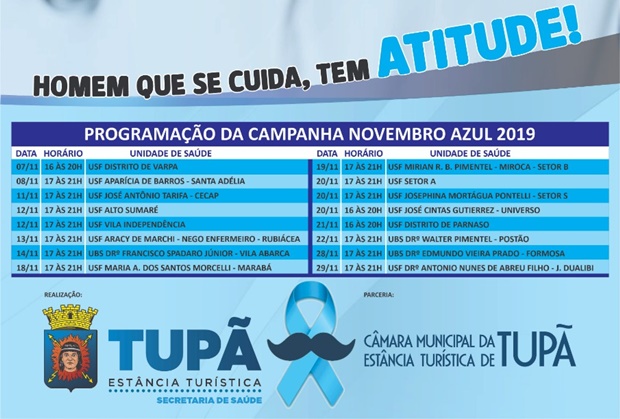 Programação em Tupã
