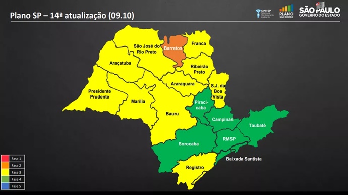 Capital e outras cidades avançam à fase verde do Plano SP — Foto: Reprodução/Governo de SP