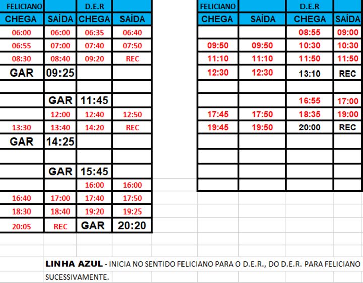 Horários normalizados.