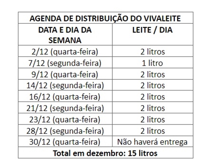 AGENDA DE DISTRIBUIÇÃO DO VIVALEITE