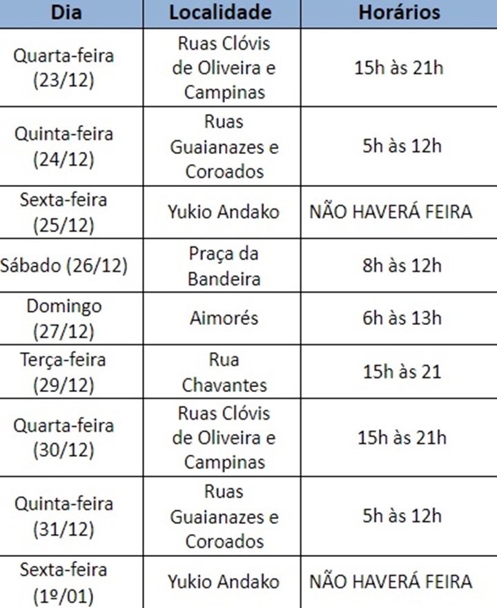 Horário das feiras livres (23/12 – 1º/01)