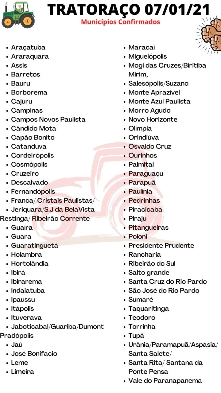 Lista de cidades que aderiram o movimento.