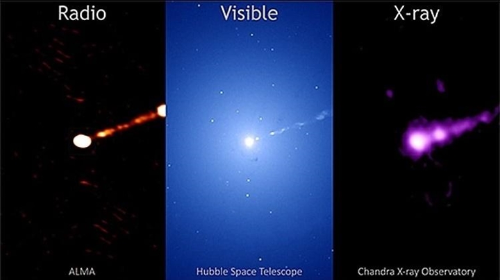 Buraco negro M87 produz luz em todo o espectro eletromagnético, de ondas de rádio e luz visível até raios gama - Imagem: Reprodução/Chandra Telescope