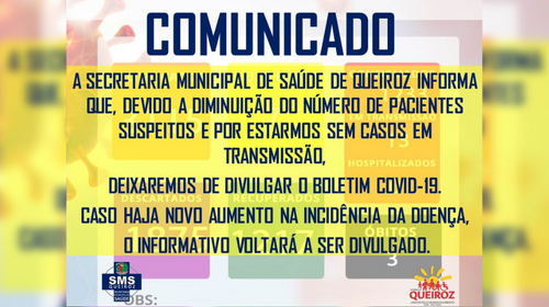 Sem casos em transmissão, Queiroz deixa de divulgar boletim Covid-19 - Foto: Prefeitura de Queiroz